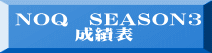 NOQ　SEASON3 　　　成績表